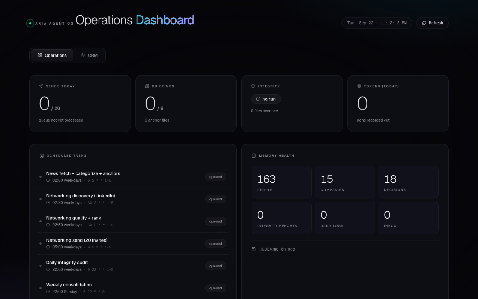 Operations dashboard: today's pipeline, scheduled tasks, memory health
