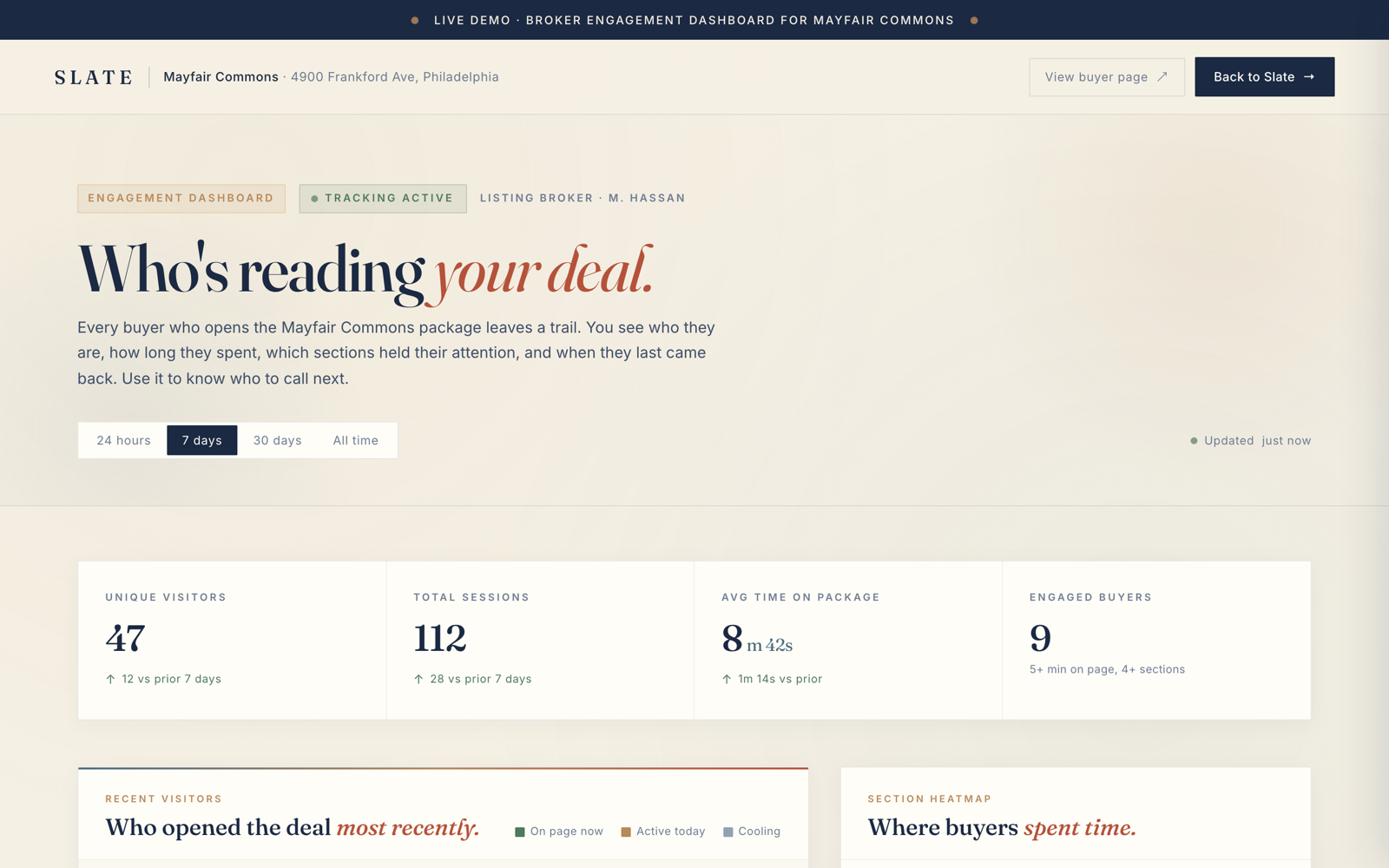 Mayfair Commons engagement dashboard